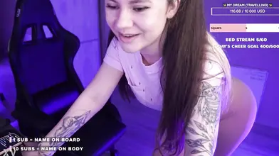 Twitch streamer showing her shorts